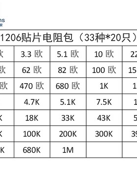 1欧-1M 33种每种20个 1206贴片电阻包 精度1% 样品元件包10R 100K
