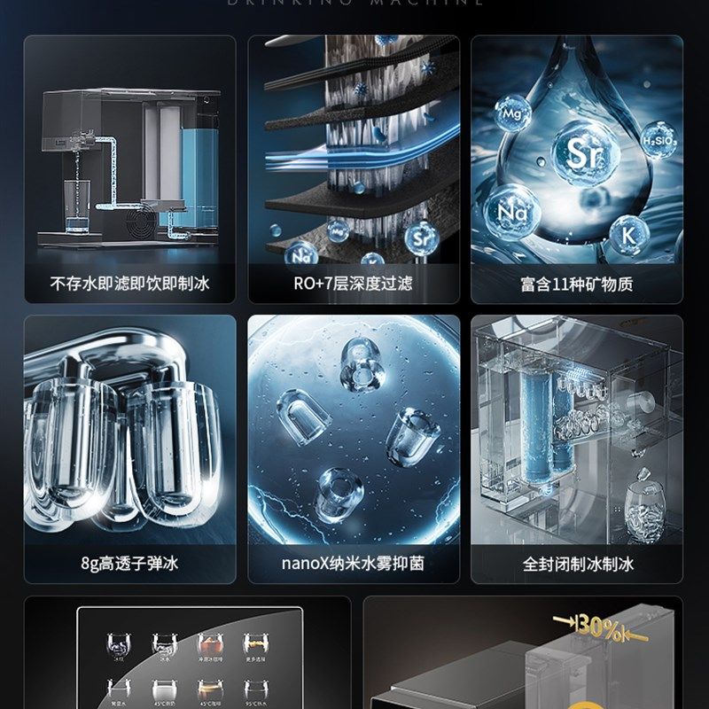 【政府补贴】daogrs R6 制冰直饮机台式净饮机家用饮水机RO+矿化