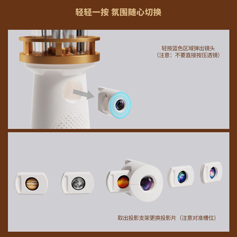星空日落灯塔复古氛围灯房间卧室装饰感应小夜灯台灯创意礼物床头