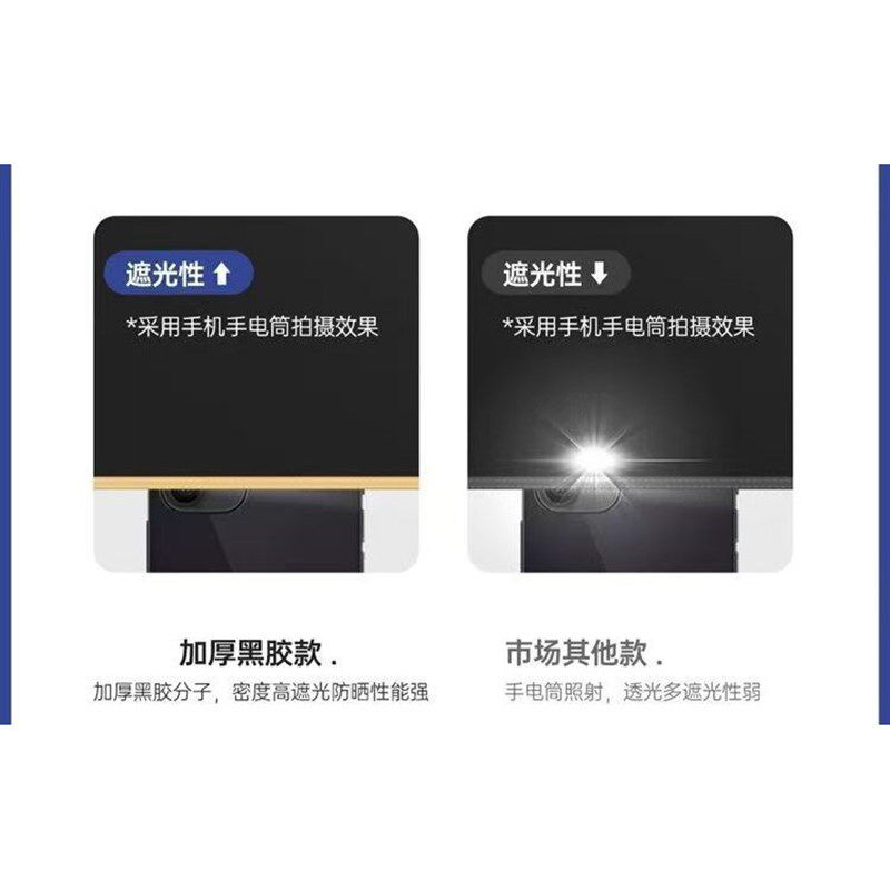 高端汽车车衣帆布全罩式防晒防雨四季通用加厚遮阳车罩