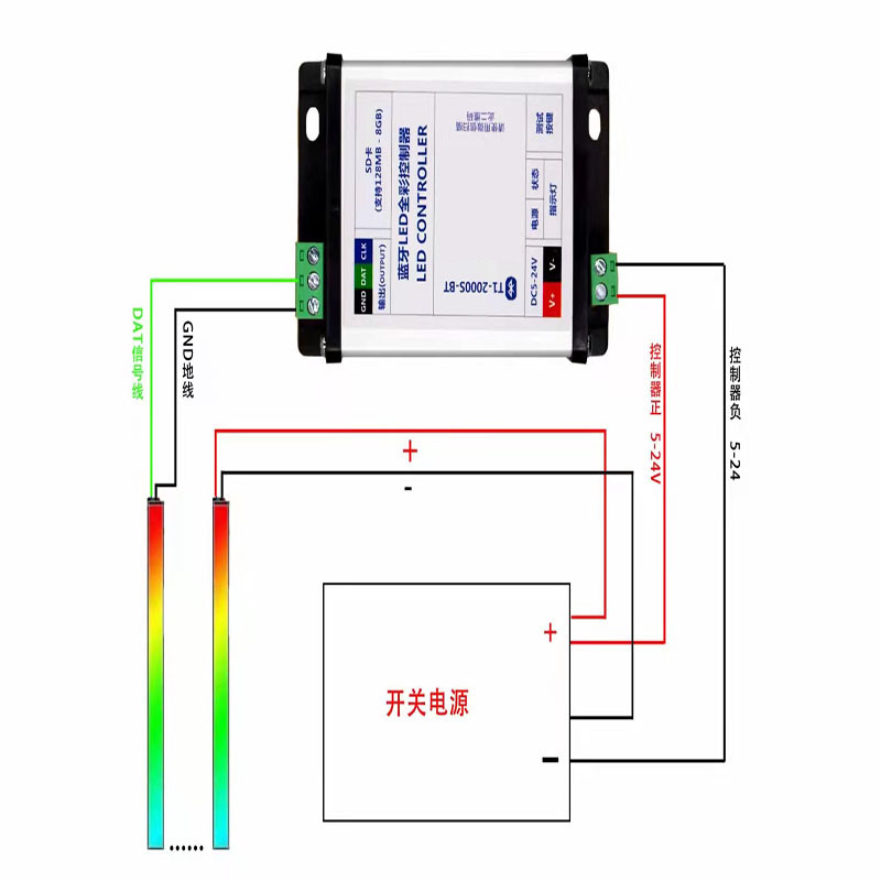 T1-2000S全彩穿孔灯全彩灯带RGB控制器