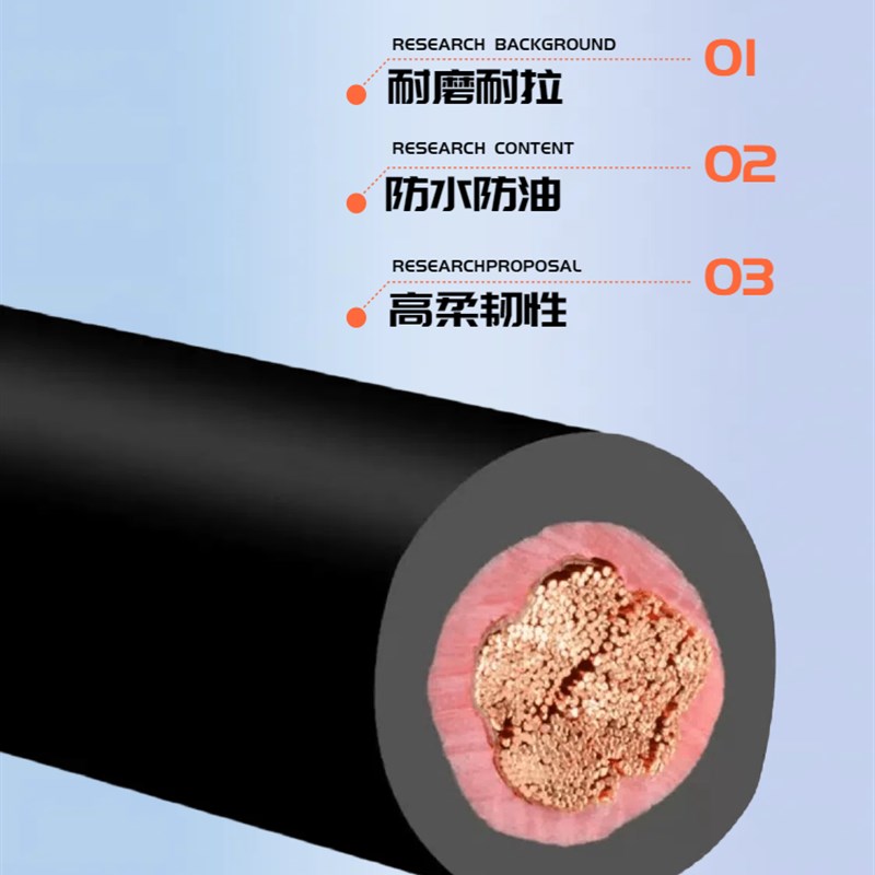 电焊线纯铜焊把线电焊机专用YH16 25 35 50 70平方电缆焊接连接线