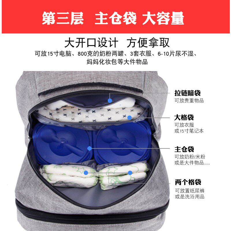 超大妈咪包双肩包妈妈母婴外出背包大容量婴儿孕妇待产包轻便防水