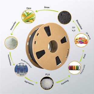 Tinmorry天瑞全新改版PLA碳纤维3D印表机耗材 1.75mm1kg高强度