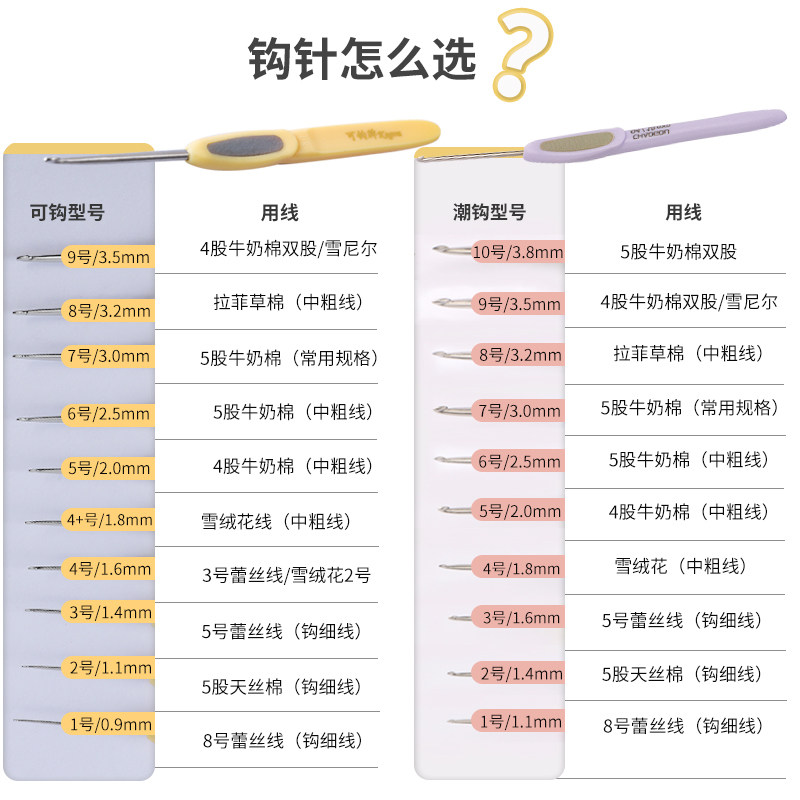 潮钩牌钩针工具套装可钩软柄配件毛线手工编织diy初学者蕾丝勾针