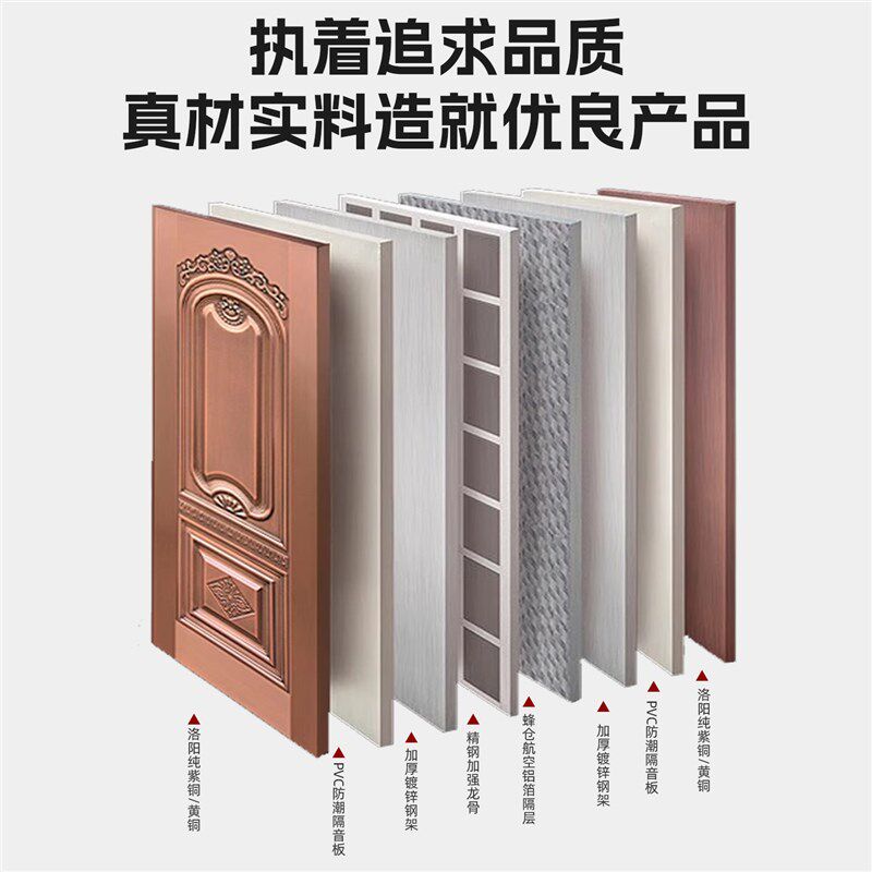 铜门别墅大门全铜纯铜双开对开安全四开子母进户单门庭院入户大门