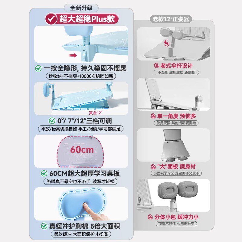 猫太子多功能阅读架儿童书立架桌面读书看书支架夹五维坐姿矫正器