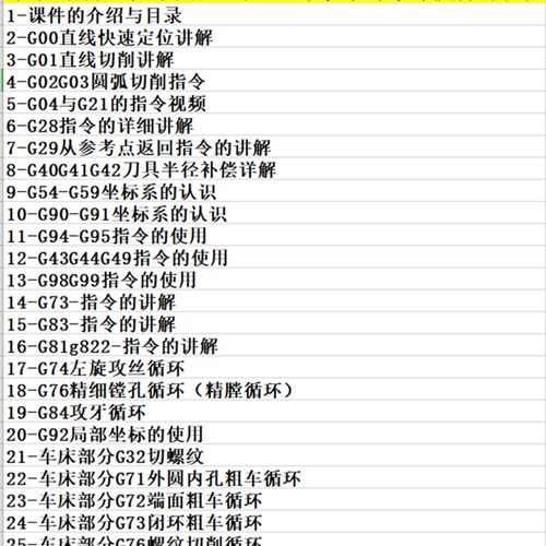 加工中心数控车床G代码M功能视频入门零基础编程CNC数控g代码教程