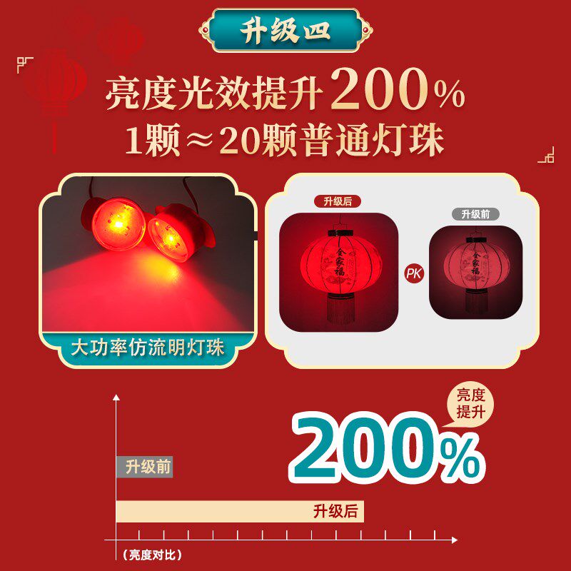 2025新款太阳能灯笼灯泡专用户外防水大门免插电遥控LED灯笼伴侣