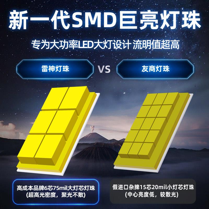 适用20-23款零跑T03改装超亮汽车LED客厅灯远近一体H7车灯灯泡前