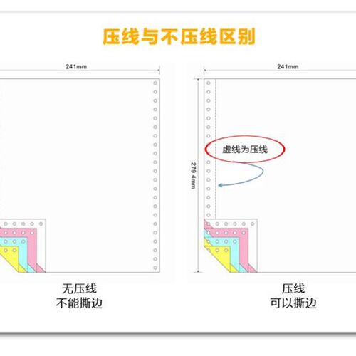 【天章/TANGO】乐活天章针式打印纸专用纸三联二等分电脑打印纸一