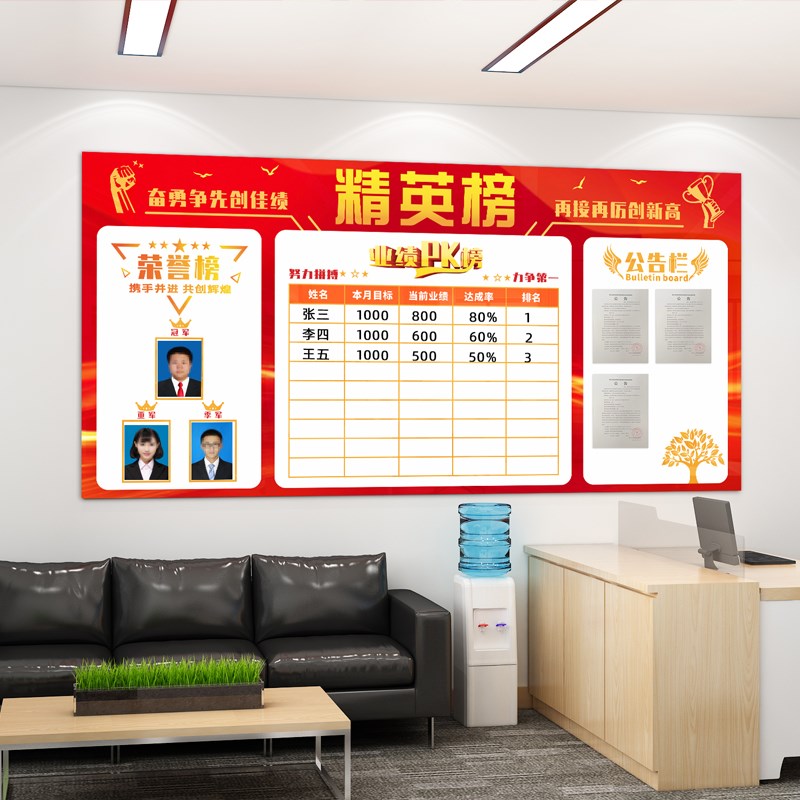 办公室公告栏员工风采荣誉墙展示墙磁铁板销售龙虎榜业绩墙贴定制