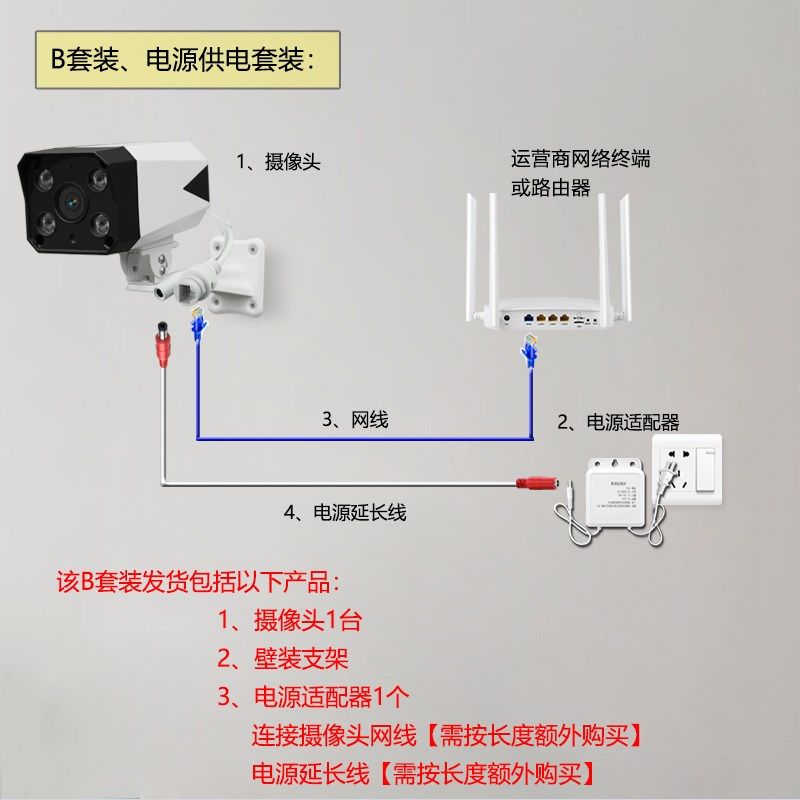 有线高清门口家用室外户外红外夜视手机远程插卡网络poe摄像头