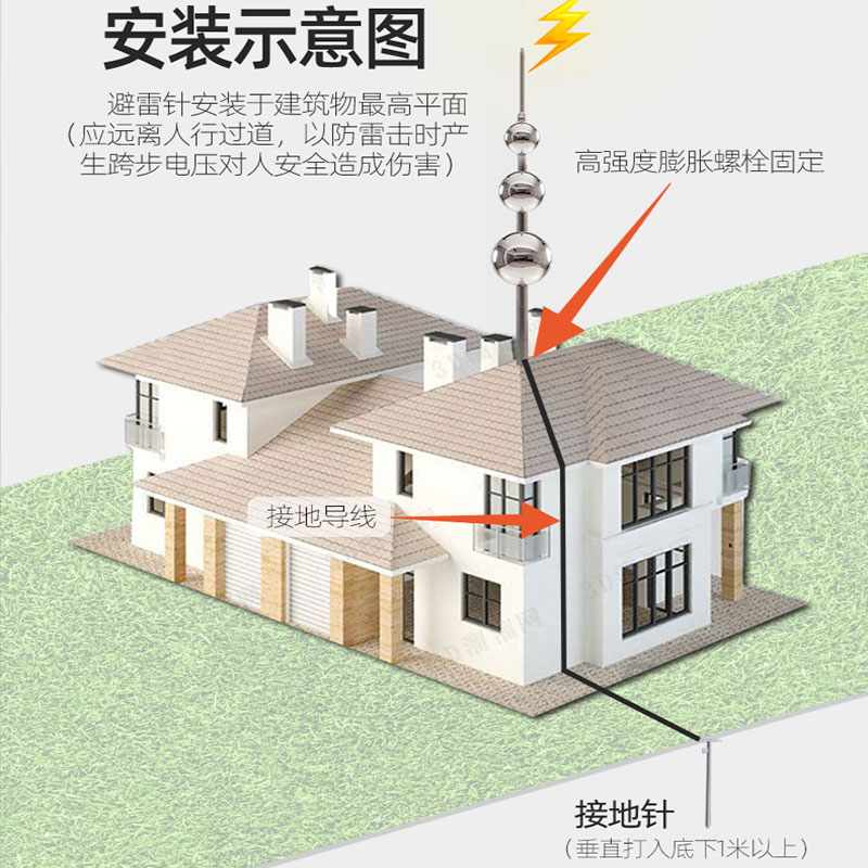 不锈钢避雷针屋顶室外防雷针家用别墅工业工程接地线接闪器避雷器