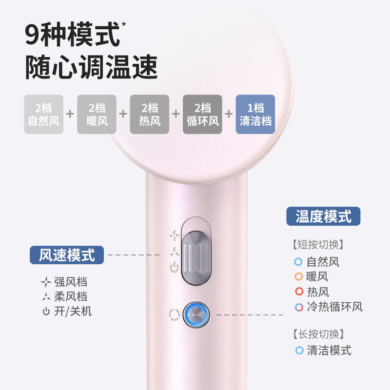 优士吹风机家用电吹风高速吹风筒速干大风力新款干发器无叶护发