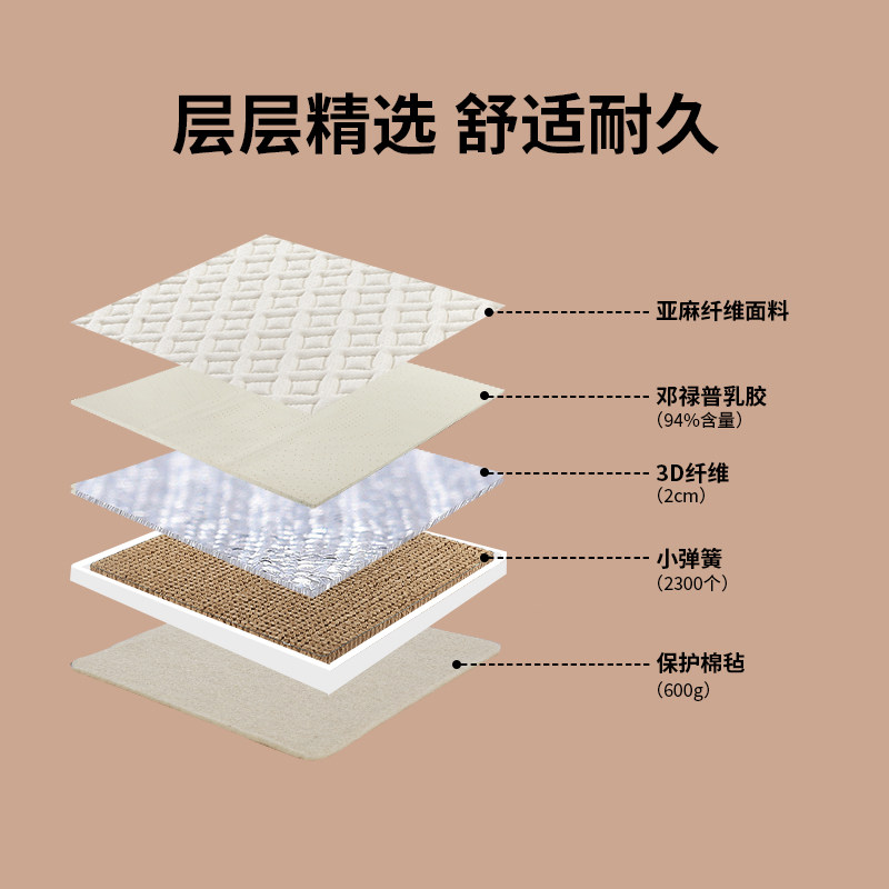 纳曲小弹簧床垫独立袋装弹簧床垫天然乳胶床垫25cm厚家用软可定制
