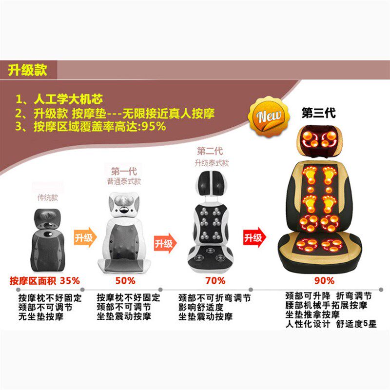 摩喜来颈椎按摩器肩颈腰背部全身多功能揉捏电动加热按摩靠垫椅垫