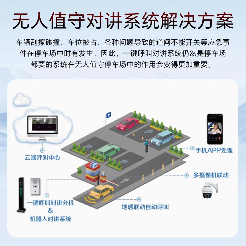 停车场IP对讲系统可视广播系统立柱收费站保安室双向语音呼叫器一