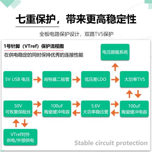 jlink v13v12v11仿真调试下载器Plus高压隔离版编程器ARM单片机V9