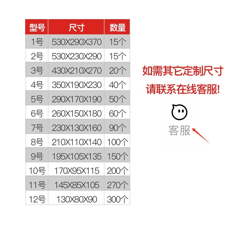 加厚快递纸壳箱子打包装盒邮政搬家电商物流纸箱成都批发纸盒定制