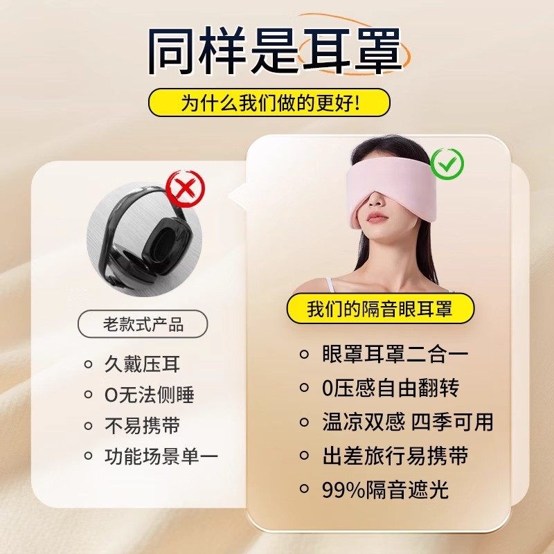 隔音耳罩耳塞睡眠睡觉专用超级隔音可侧睡无感防室友打呼噜防噪音