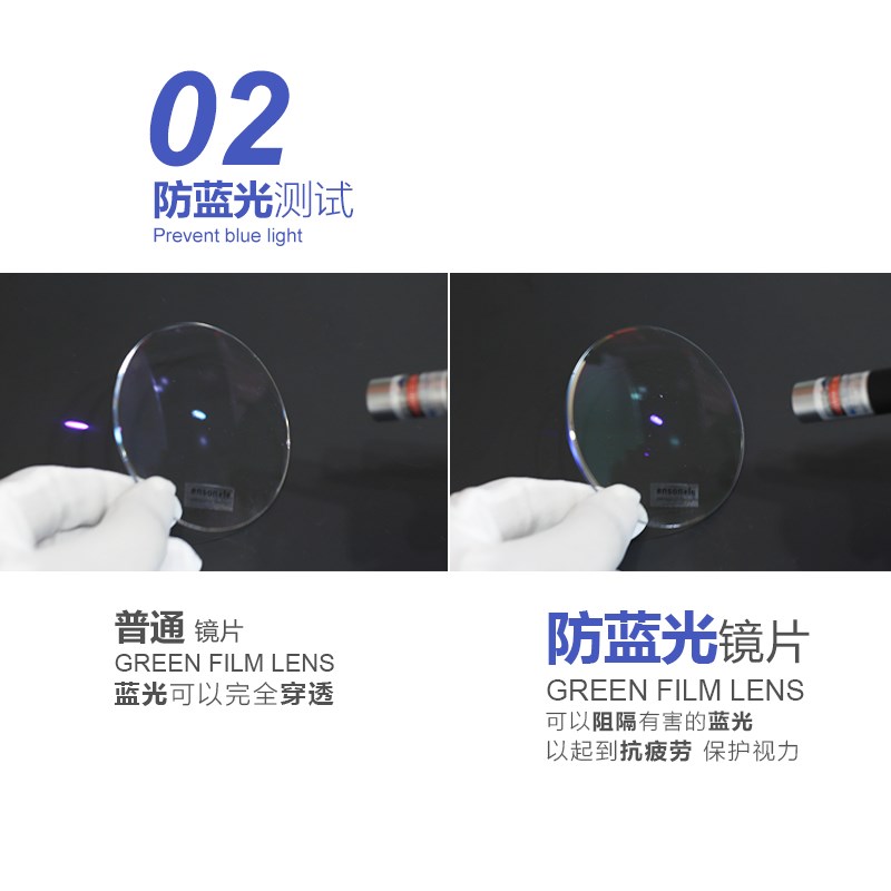 enson9配片非球面防雾+防蓝光镜片1.61 防辐射平光近视镜片