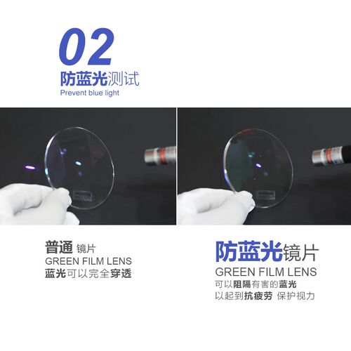 enson9配片非球面防雾+防蓝光镜片1.61 防辐射平光近视镜片