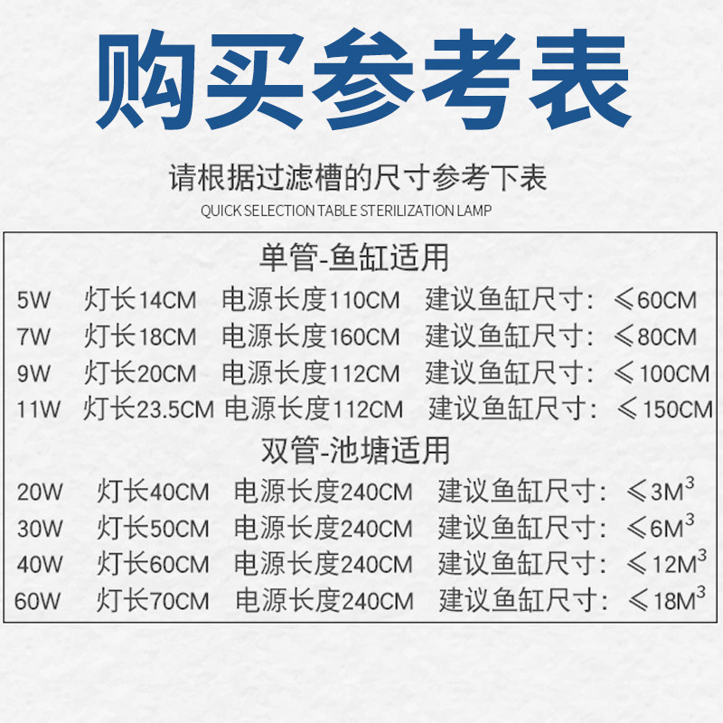 鱼缸杀菌灯鱼缸紫外线消毒灯鱼池除藻uv杀菌灯鱼缸水族消毒灯鱼缸