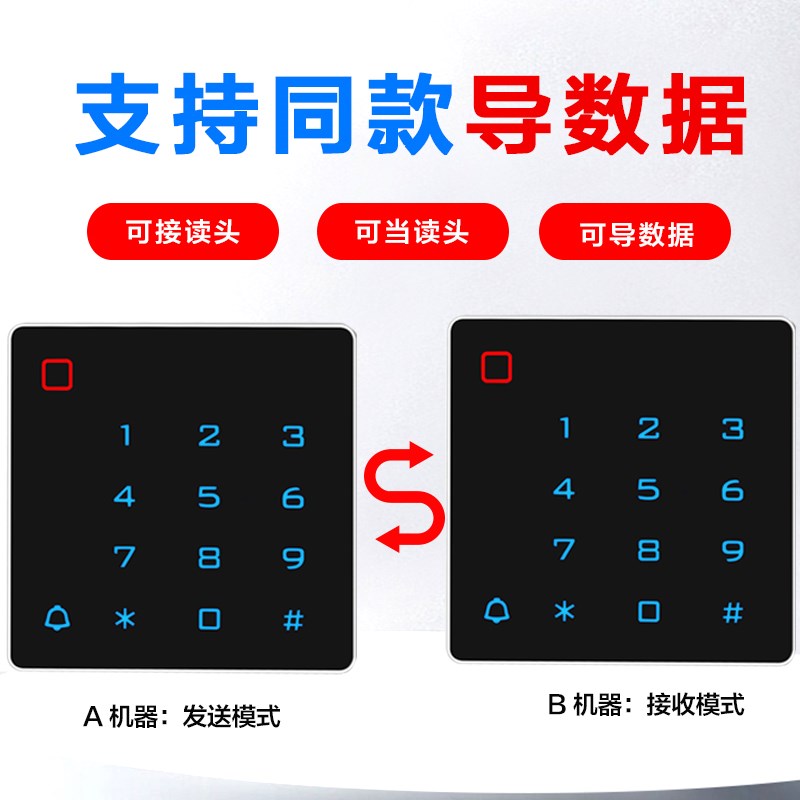 门禁系统一体机密码门禁面板控制器86刷卡读卡器办公室id卡门禁机