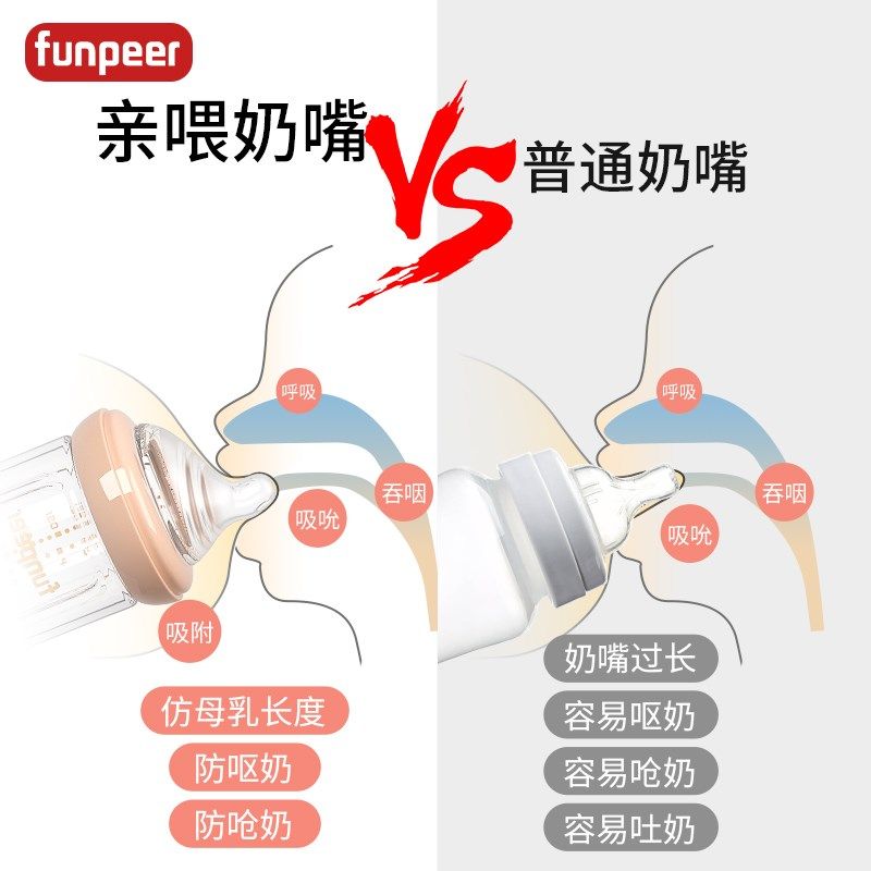 Funpeer小短嘴玻璃奶瓶婴儿新生宝宝0到6个月专用防呛防胀气实感