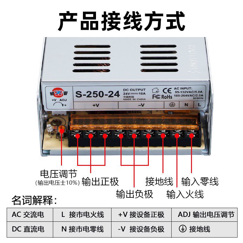深圳明伟NES/S-250W-24V10A开关电源模块220伏转12V20A直流监控48