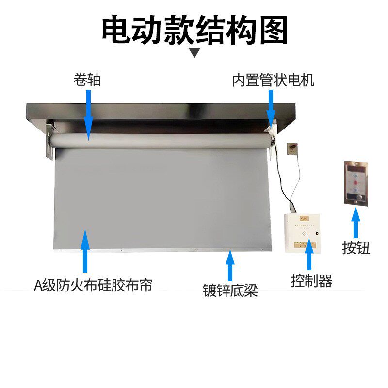 活动式电动挡烟垂壁固定式室内消防矽胶防火布耐高温隔烟卷帘定制
