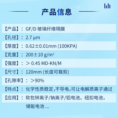 国产GF/D玻璃纤维隔膜滤纸2.7m水系锌碘 锌离子 钠离子 铝电池