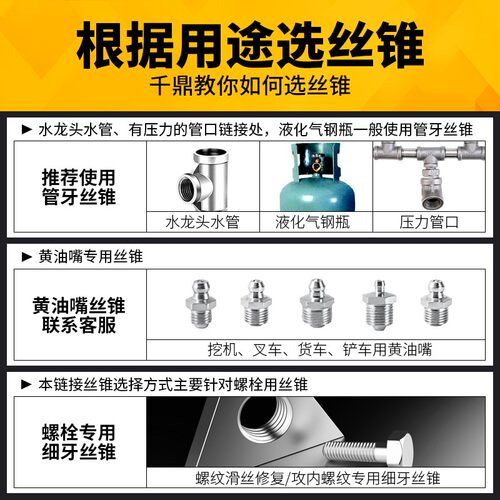 手用细牙丝锥M8M10M12M14M16M18M20X1*1.25x1.5丝攻套装手动攻丝