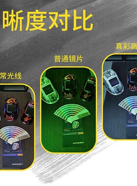 自动变光电焊面罩太阳能氩弧焊烧焊YXE-600T(ADF-600T)变光镜片