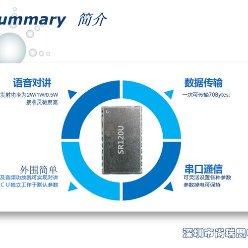 SR_2WUS (2W/UHF)无线语音对讲模块/数据传输模块  大功率小尺寸