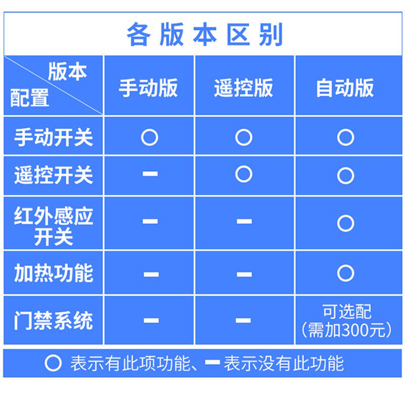 养殖场消毒机猪场智能超声波人员消毒通道雾化消毒壁挂式养殖设备