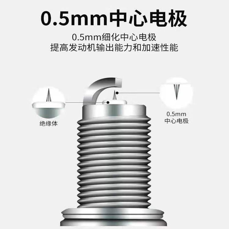 尼比摩托车铱金火花塞改装越野高赛250风冷水冷300发动机125嘴子