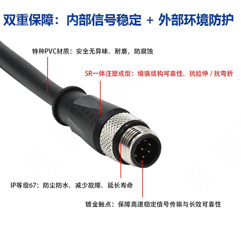 兼容梅卡曼德3D工业相机电源线CBL-PWR-30M-LU网线CBL-ETH-30M-LU
