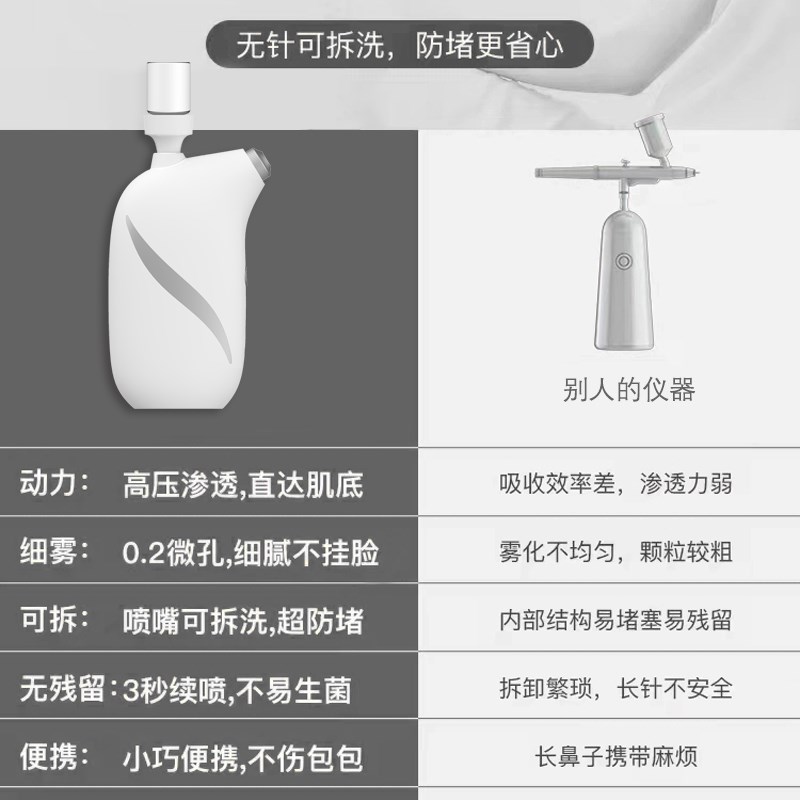 2025新款高压力高雾化水光仪注氧仪补水锁水仪美容脸部纳米即雾化