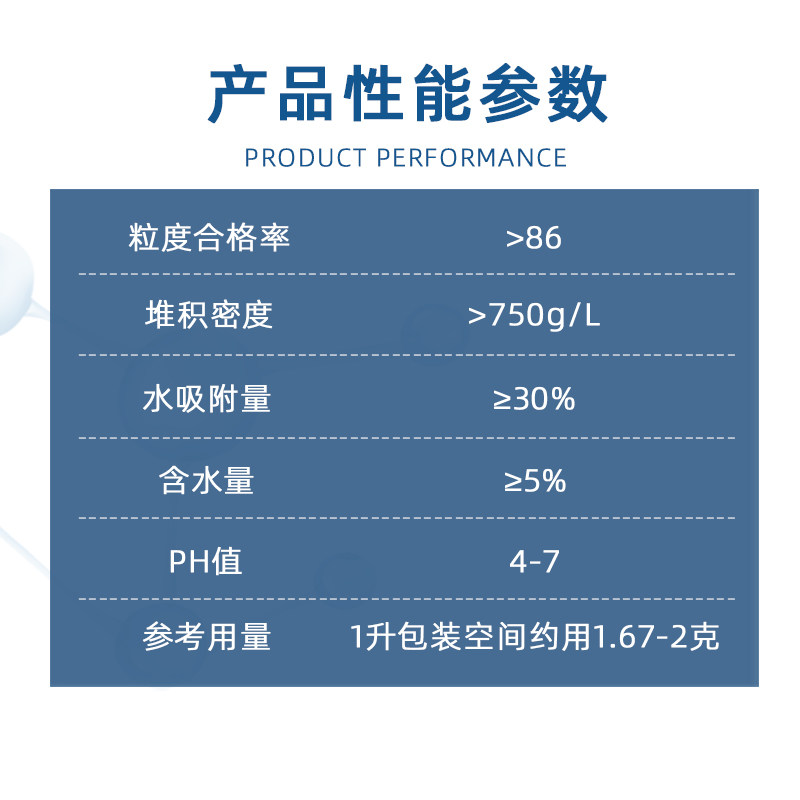 工业干燥剂50克g机械五金防潮剂电子仪表除湿防霉仓库硅胶防潮珠