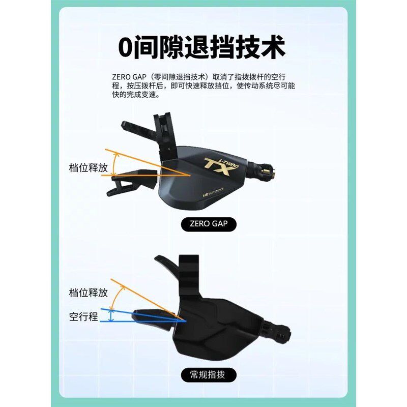 LTWOO蓝图登山自行车T7后拨变速器全套套件指拨10速装备配件大全