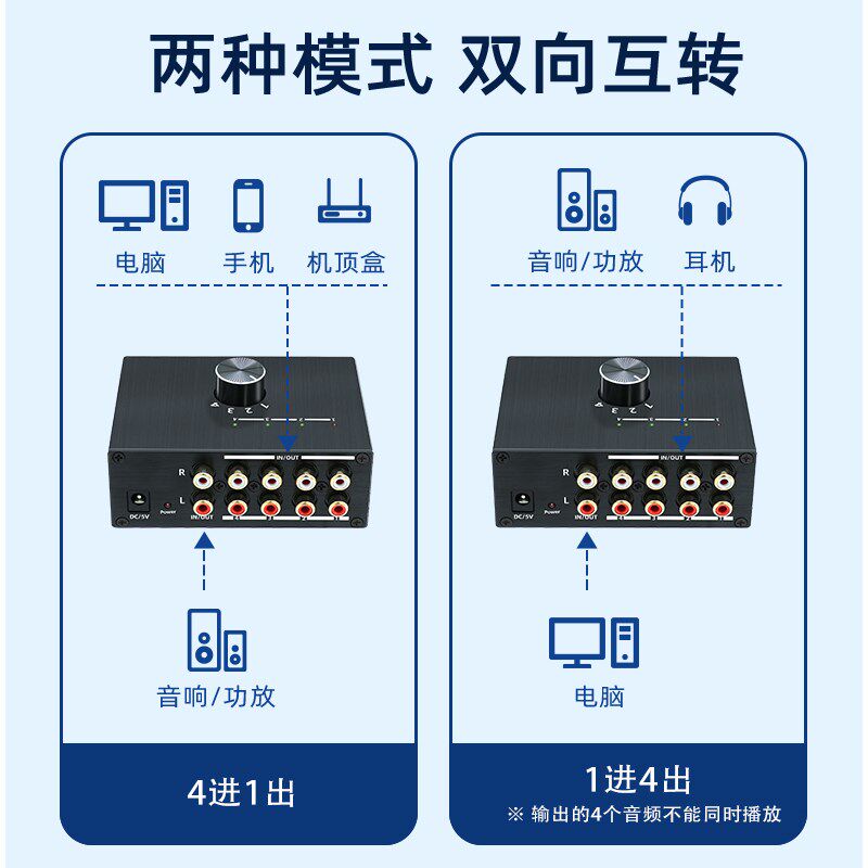 四进一出音频切换器无损 3.5mm音源转换开关分线器2进1出声音快切