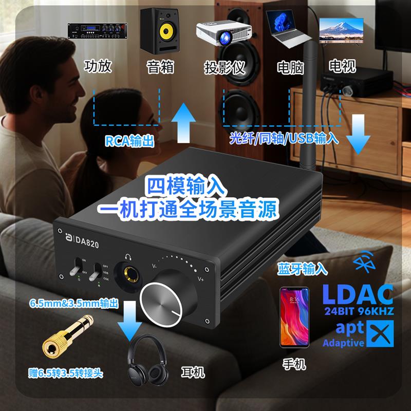 HiFi蓝牙5.4音频解码耳放LDAC无线接收配接器光纤同轴USB输入放大
