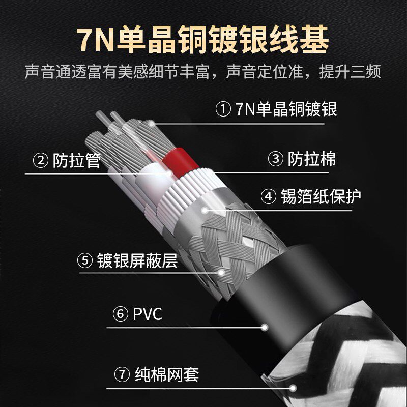 杨阳 发烧4.4平衡转双莲花一分二音频线单晶铜镀银功放音响连接线