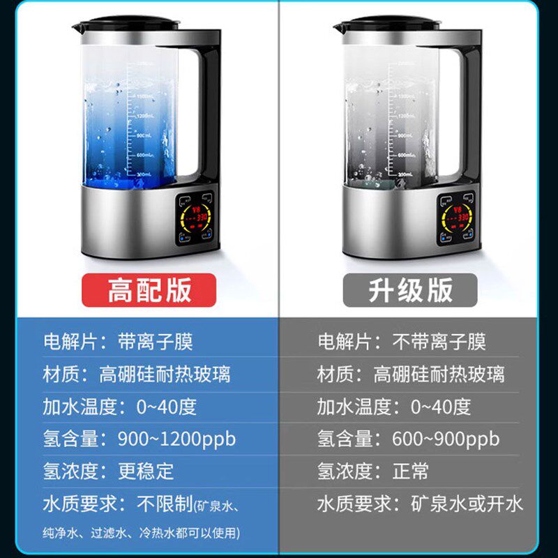 富氢水机洗脸吧洗脸熊洗脸猫水素水杯氢氧水杯升级离子膜美容