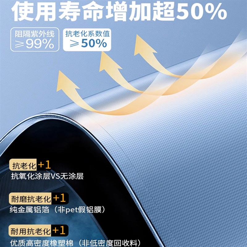 隔热棉保温棉耐高温防火层自粘材料防晒膜阳光房屋顶楼顶铝箔板棉