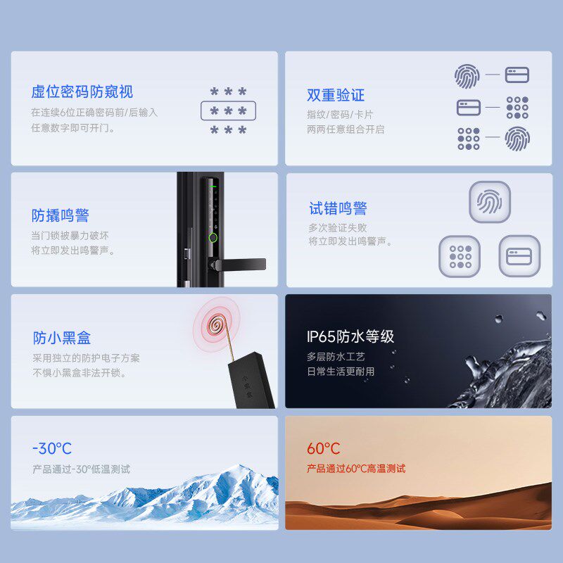 剑芯L300断桥铝合金纱窗门智能锁适用肯德基推拉平移门指纹密码锁