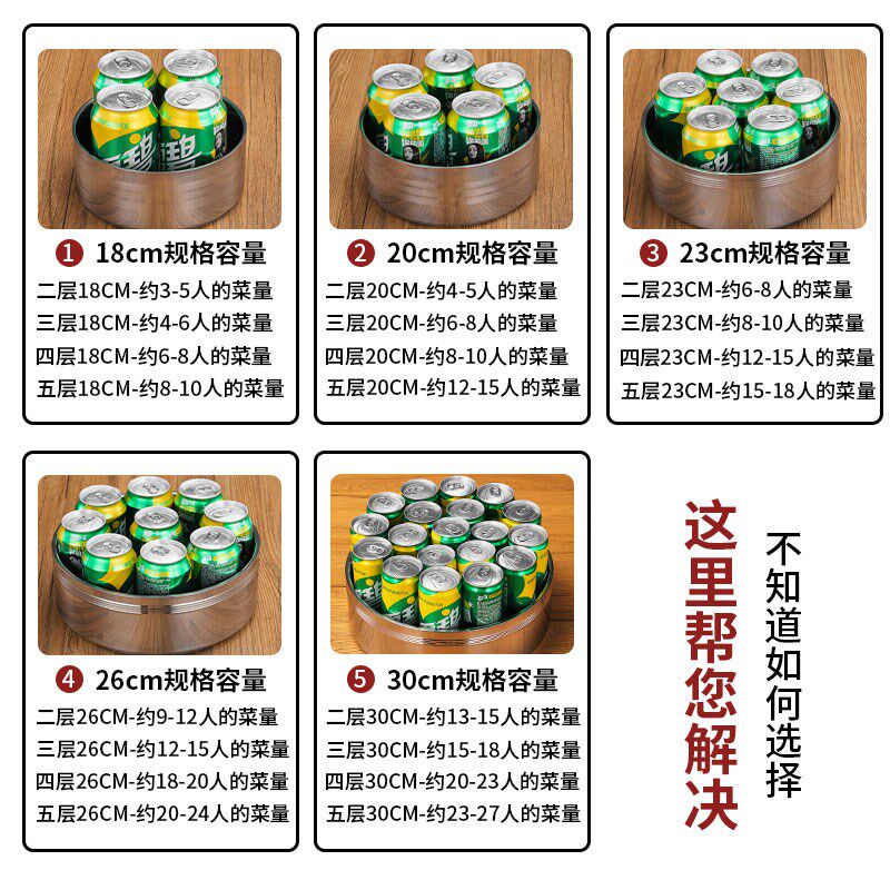 饭盒大容量超大特大号 幼儿园食堂食盒多层手提不锈钢送餐提菜盒
