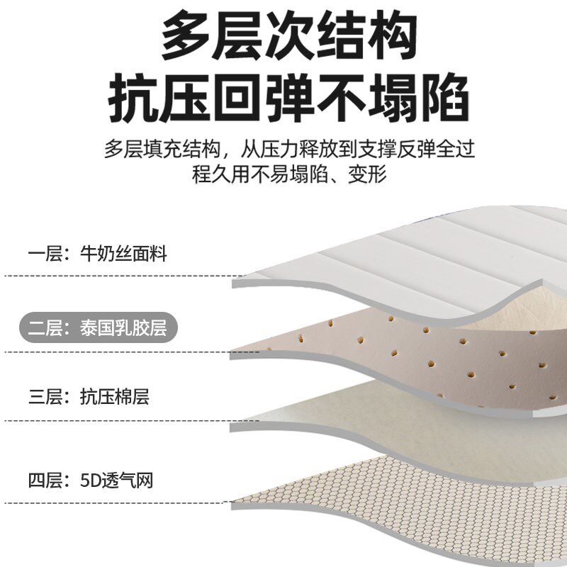 学生床垫宿舍专用高密度海绵垫乳胶垫子1.2米记忆棉睡垫垫被便携